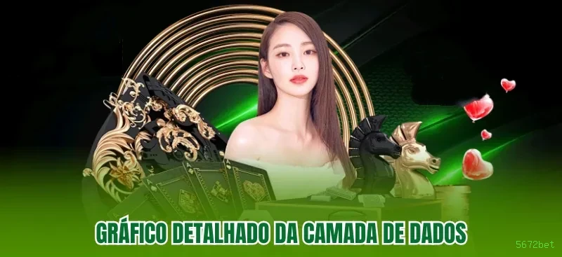 Controles de paJogonto e BRL em 5672bet
